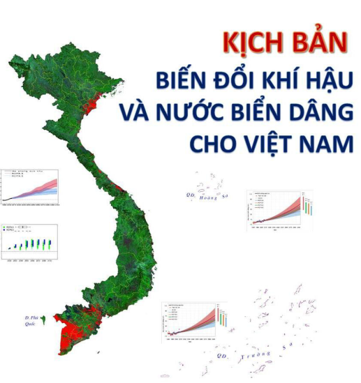KB bien doi khi hau va nuoc bien dang