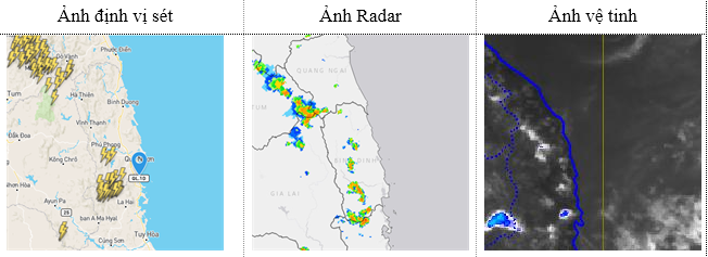 Tin cảnh báo dông sét (12h50 ngày 13/7)