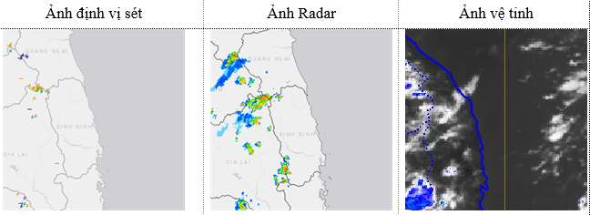 Tin cảnh báo dông sét (14h50 ngày 15/7)