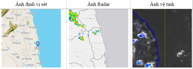Tin cảnh báo dông sét (13h50 ngày 27/7)