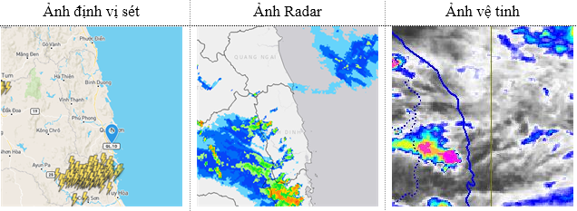 Tin cảnh báo dông sét (15h50 ngày 30/7)
