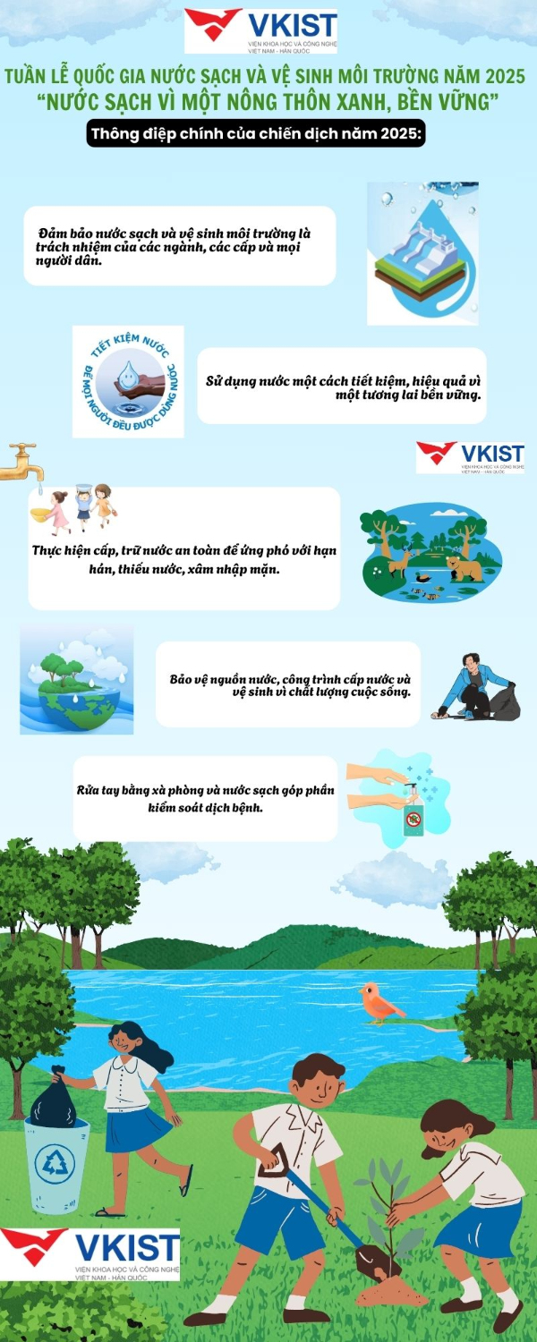 huong ung tuan le quoc gia nuoc sach 2025