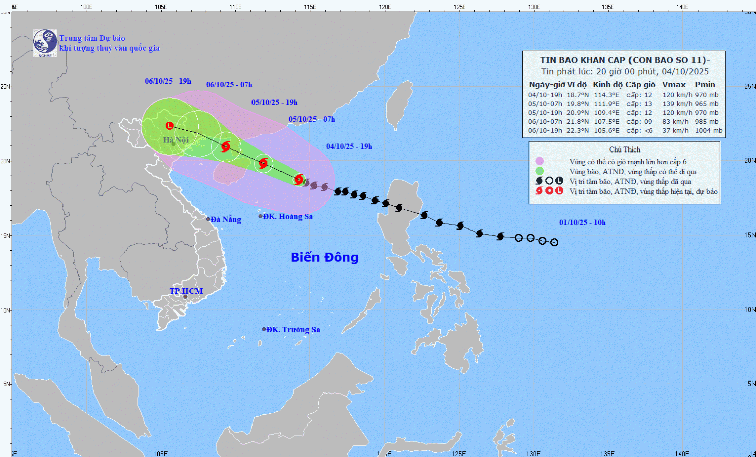 dbqg xtnd 20251004 2000