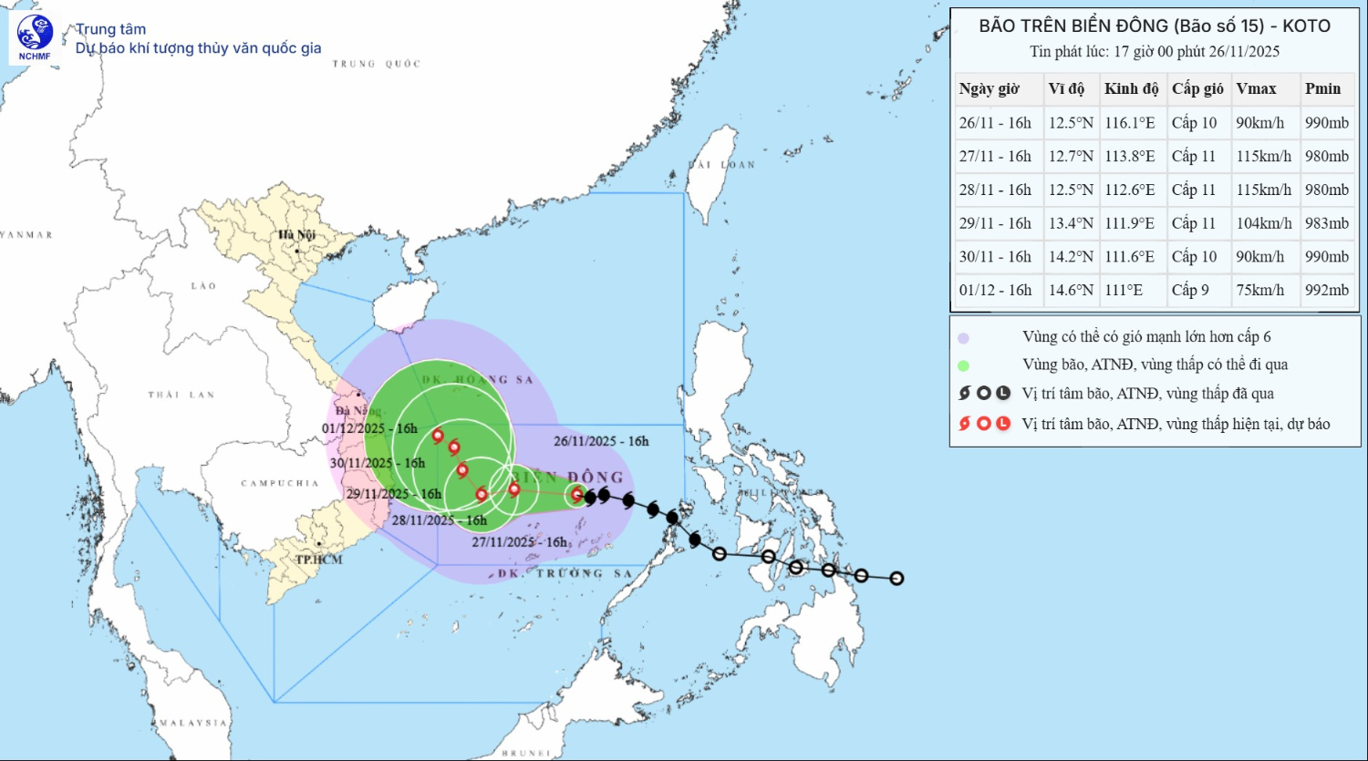 dbqg xtnd 20251126 1700